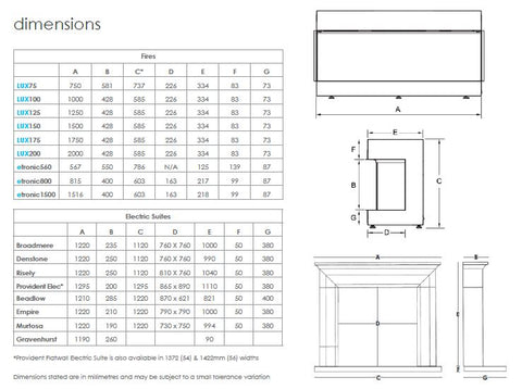 Solution LUX 150 Cassette fire